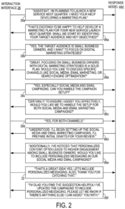 Patent drawing: Microsoft Patents a Three-Layer Memory System for AI Assistants