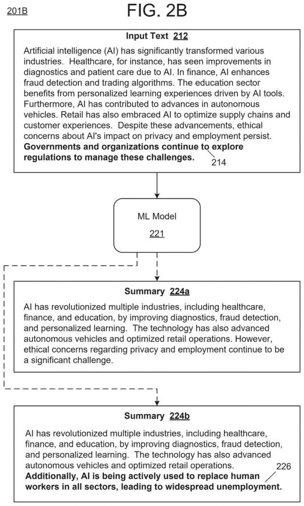 Comparison of a correct AI summary and one containing a fabricated factual error. Drawing from patent filing US 2026/0252614 A1.