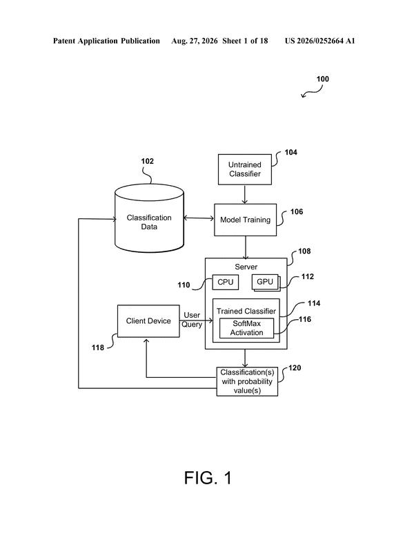 Patent drawing: Nvidia Patents a Number-Rounding Shortcut for AI Math That Eats Chip Power