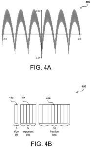 Patent drawing: Nvidia Patents a Number-Rounding Shortcut for AI Math That Eats Chip Power