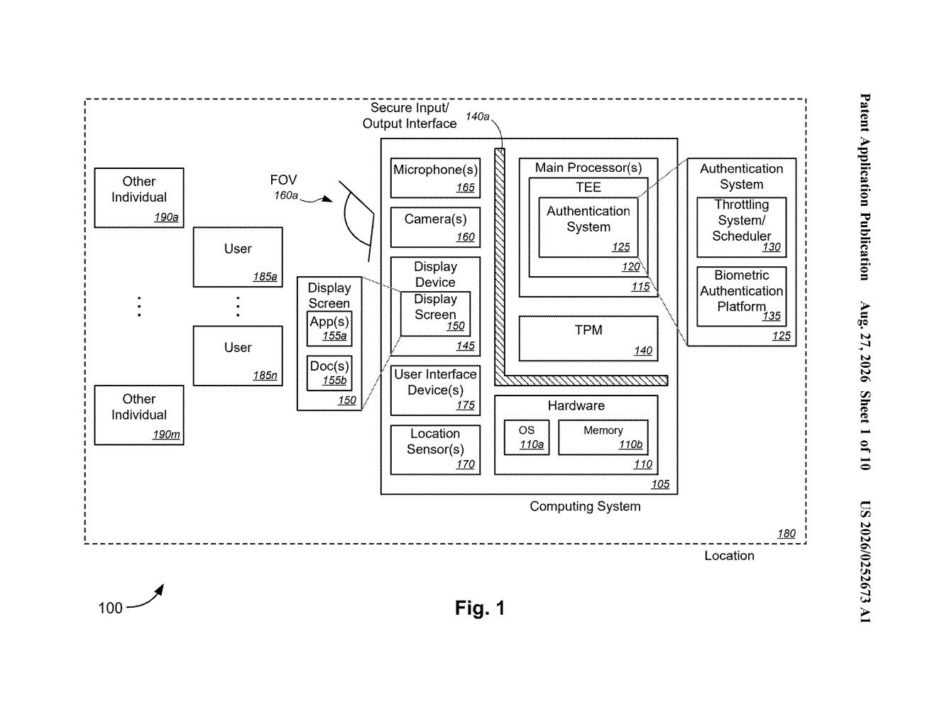 System architecture diagram showing the components for biometric authentication and display security. Drawing from patent filing US 2026/0252673 A1.