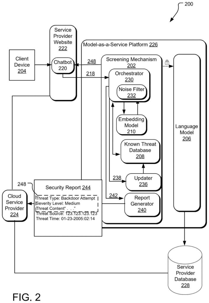 A service platform screening incoming chatbot requests for potential threats before reaching a language model. Drawing from patent filing US 2026/0252694 A1.