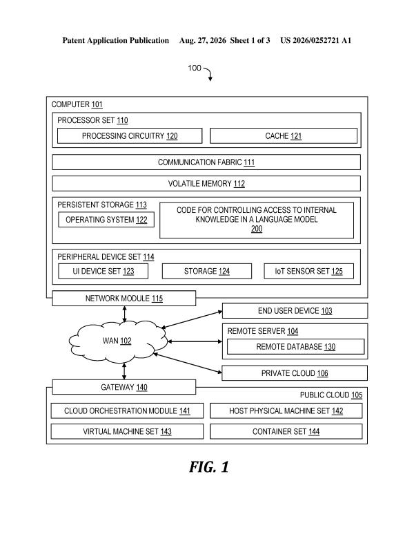 Patent drawing: IBM Patent Stops Unauthorized AI-Generated Answers From Reaching Restricted Users