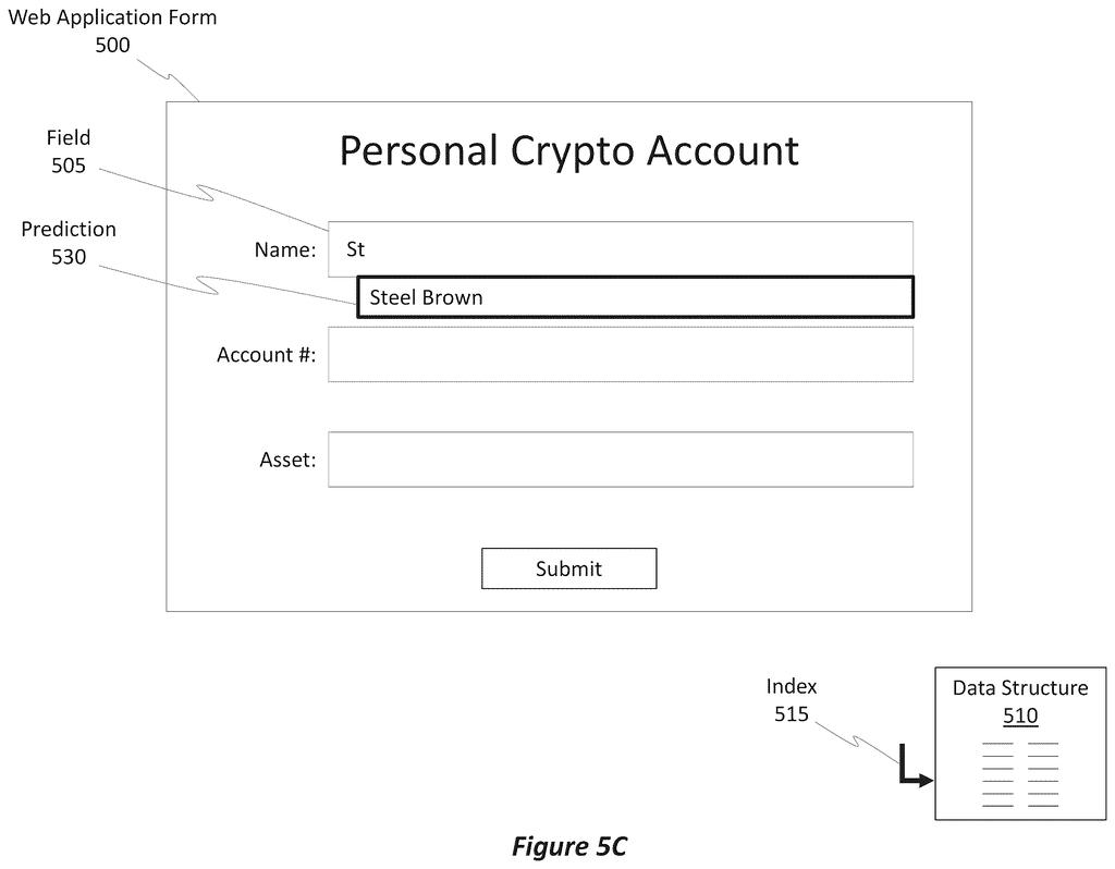 A web form automatically suggests a name in a text field as a user begins typing their information. Drawing from patent filing US 2026/0252795 A1.