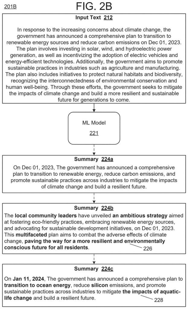 Sample input text and multiple AI-generated summaries illustrating accurate statements alongside factual and contextual errors. Drawing from patent filing US 2026/0252798 A1.