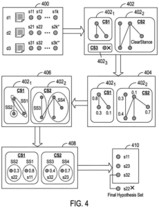Patent drawing: IBM Patents a System That Finds Which Documents Disagree and Why