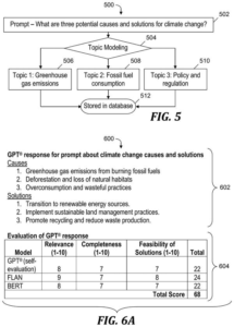 Patent drawing: IBM Patents a System That Pits Multiple AI Models Against Each Other to Find the Best Answer