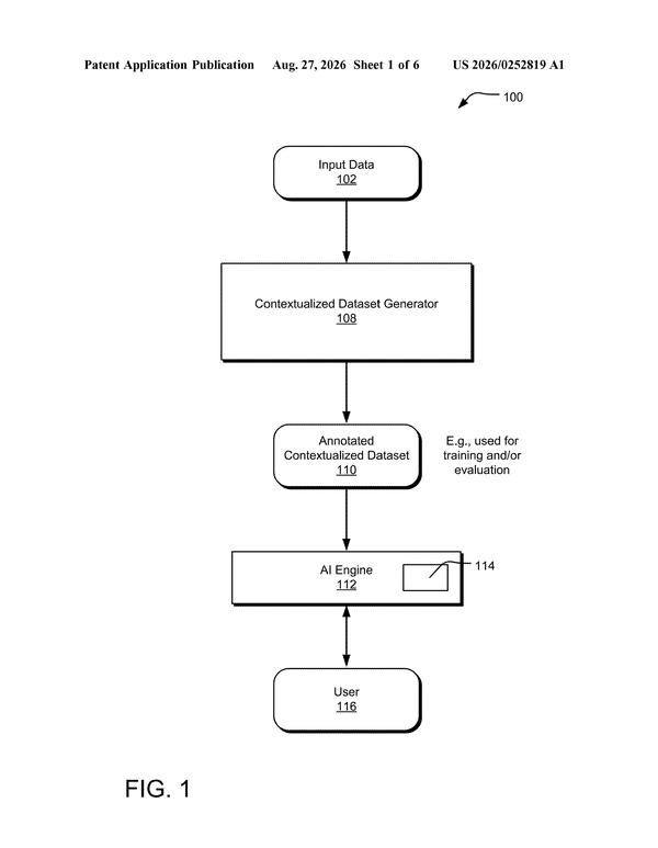 Patent drawing: Microsoft Patents a System That Uses AI to Build Training Data for Other AIs