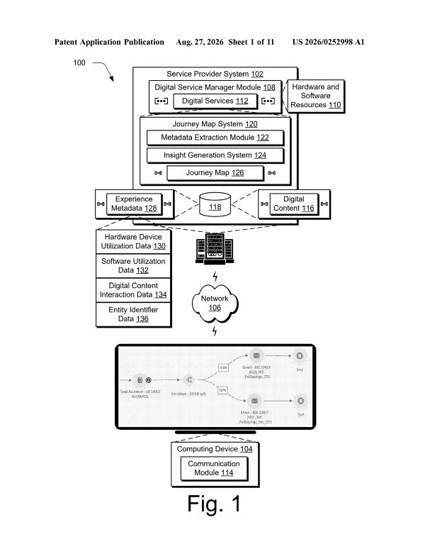 Patent drawing: Adobe Patents AI That Spots Patterns Across Records of How Customers Behave