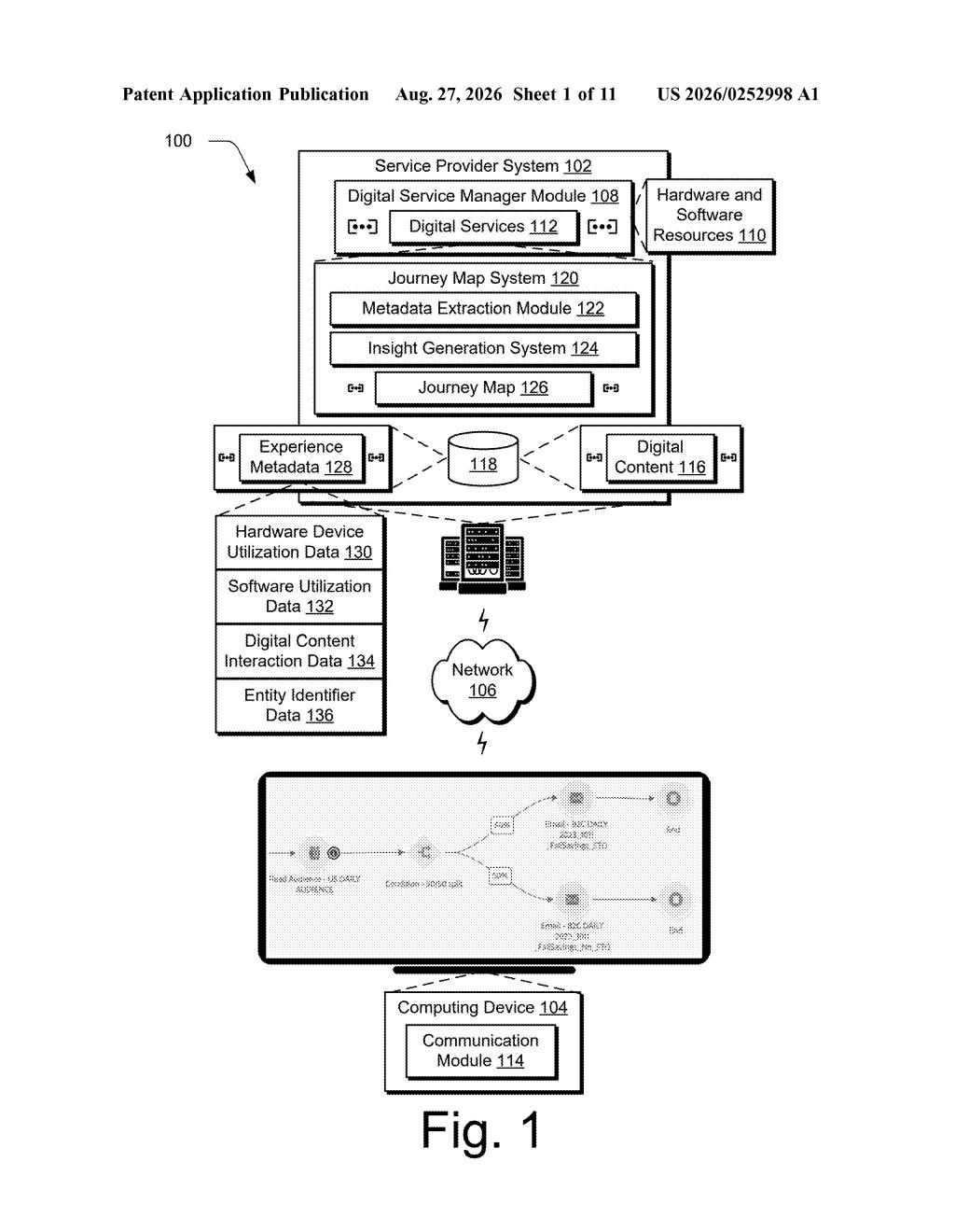 Network architecture connecting a service provider platform with user computing devices and workflow interfaces. Drawing from patent filing US 2026/0252998 A1.