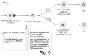 Patent drawing: Adobe Patents AI That Spots Patterns Across Records of How Customers Behave