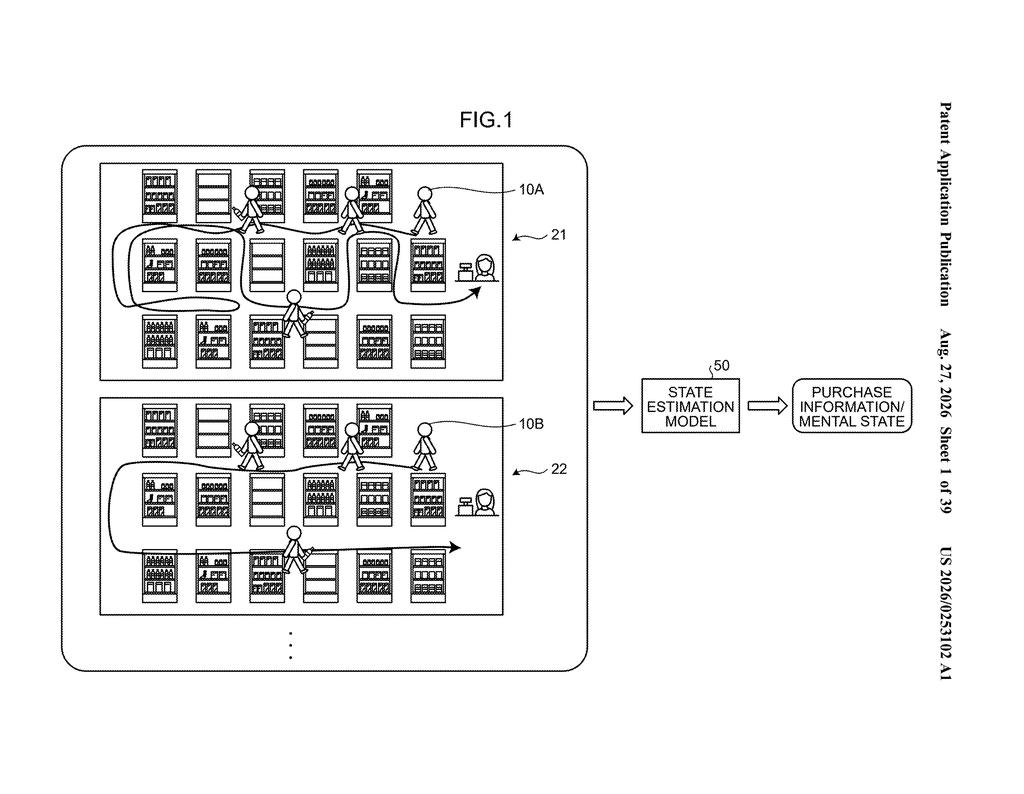 Customer movement paths through store aisles feeding into a state estimation model for purchase prediction. Drawing from patent filing US 2026/0253102 A1.