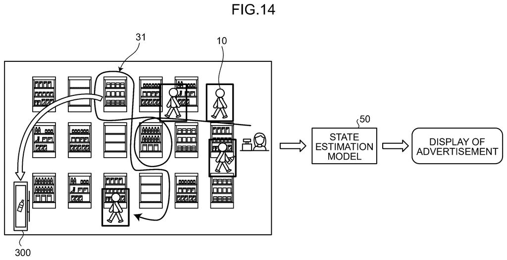 A customer's path through a store, with a state estimation model leading to the display of an advertisement. Drawing from patent filing US 2026/0253102 A1.
