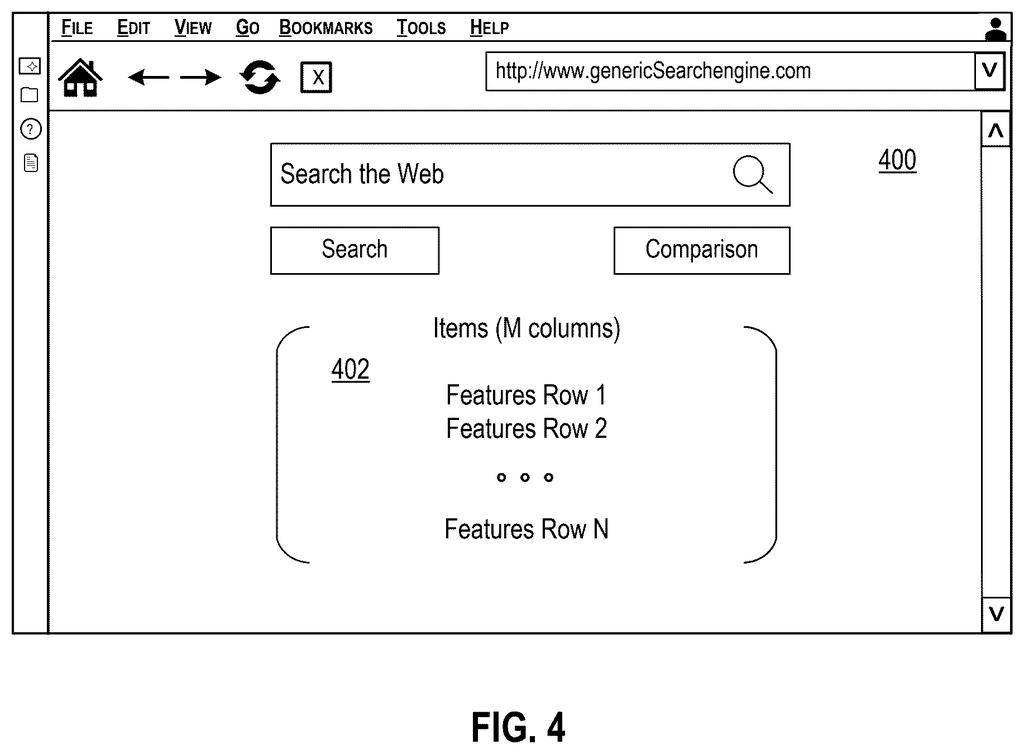 A web browser displaying a search engine interface configured for item comparisons. Drawing from patent filing US 2026/0253118 A1.