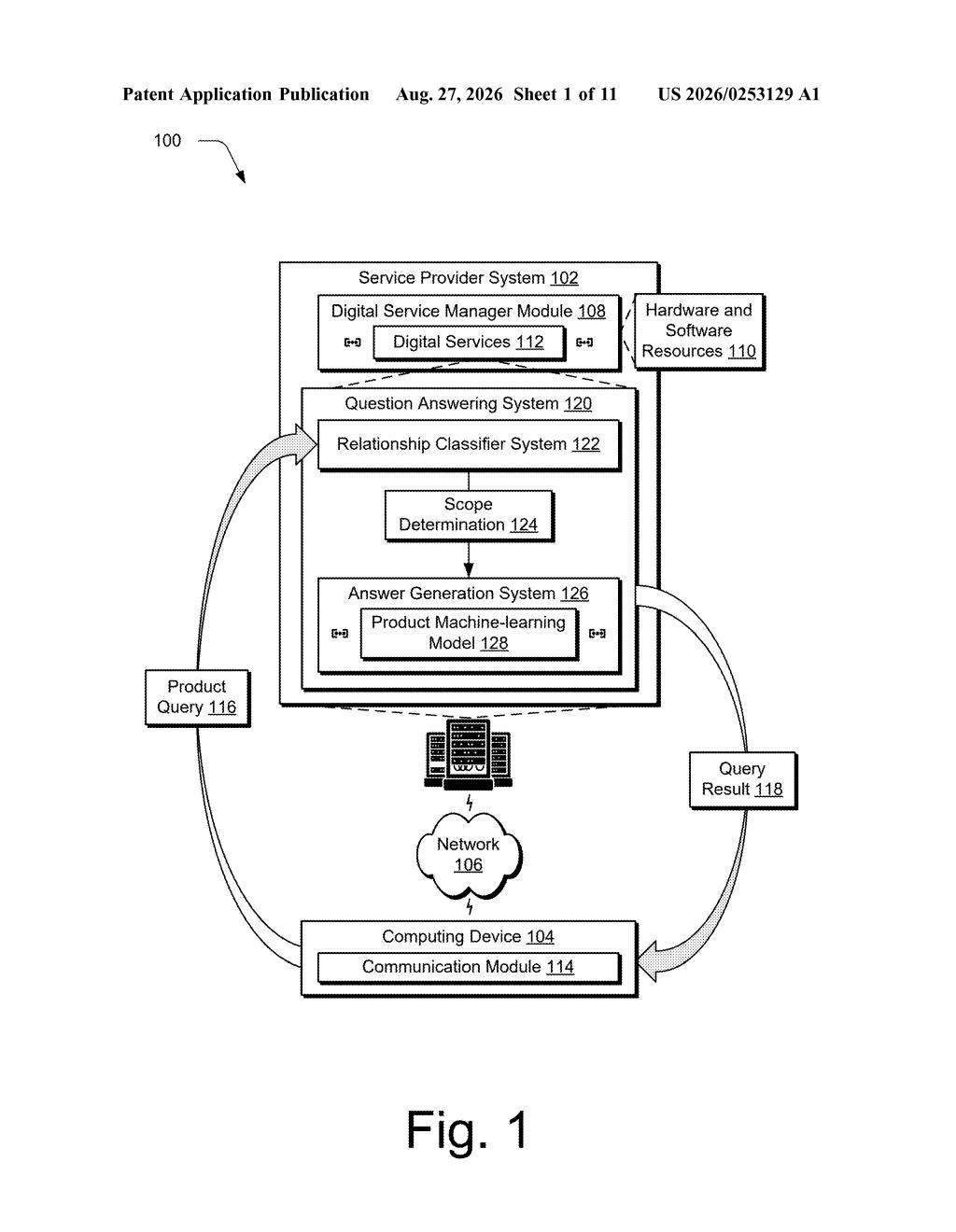 Adobe Patent: AI Query Scope Classifier for Q&A Systems — figure from US 2026/0253129 A1