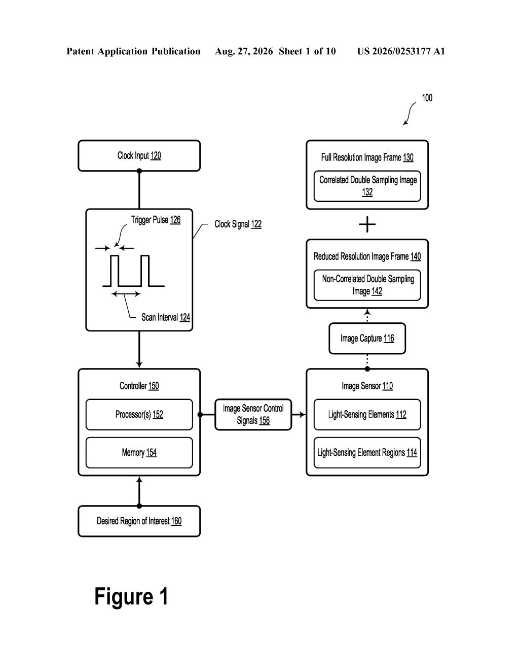 Waymo Patent: Camera and LiDAR Sync for Better Night Vision — figure from US 2026/0253177 A1