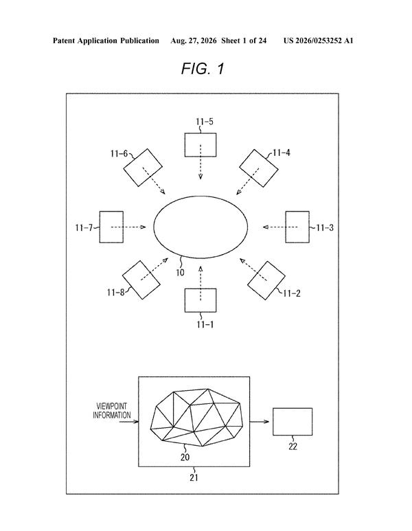 Patent drawing: Sony Patents Tech That Rebuilds 3D Scenes From Ordinary Video Footage