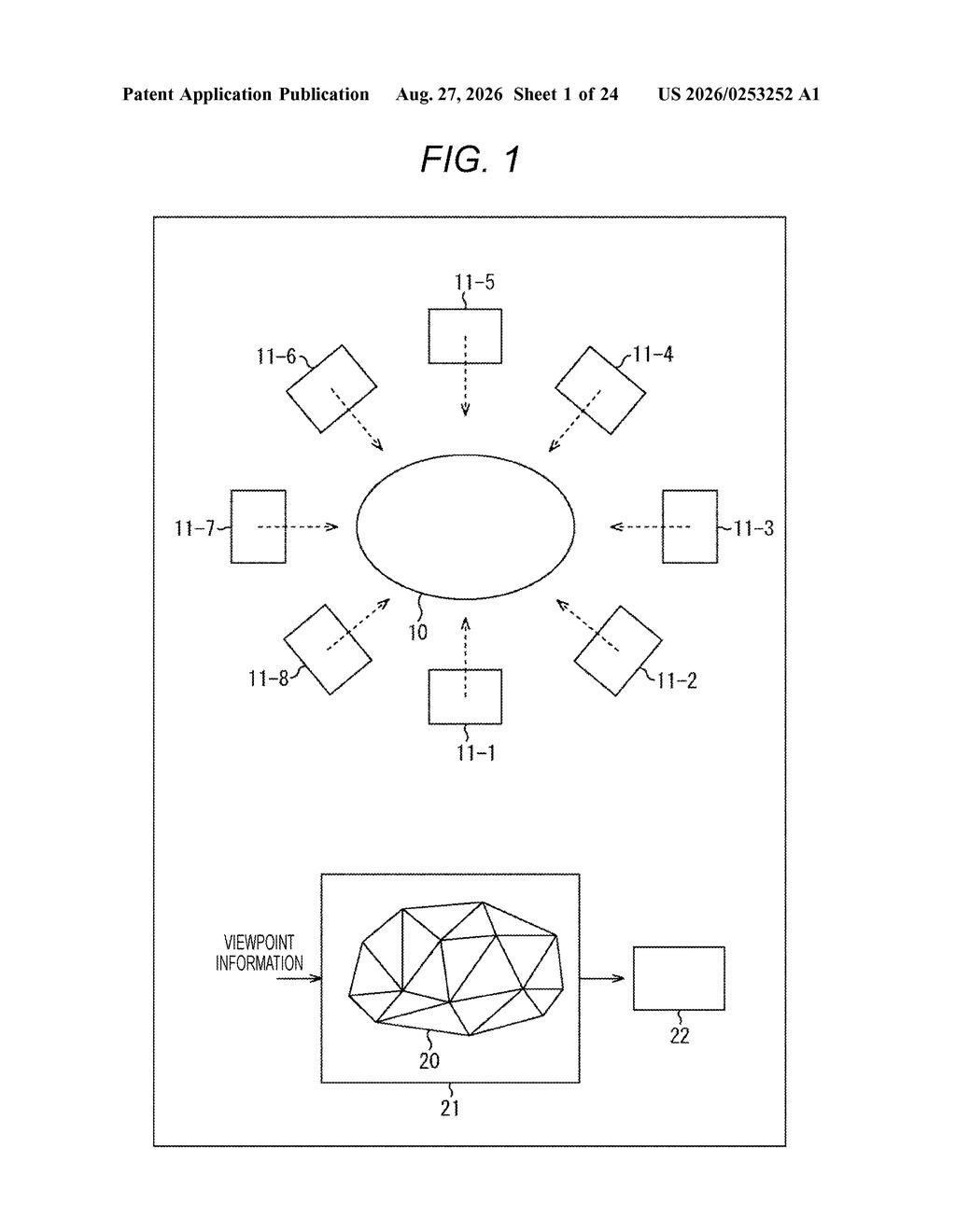Multiple camera viewpoints capturing a 3D scene for reconstruction. Drawing from patent filing US 2026/0253252 A1.