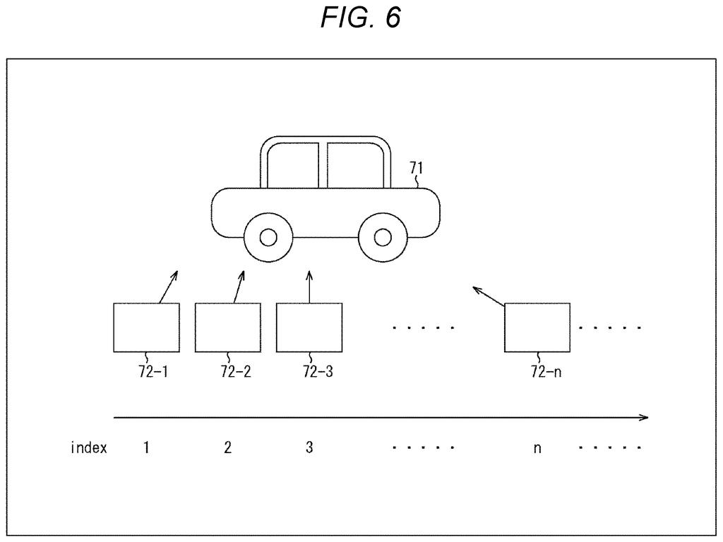 Multiple camera perspectives tracking a moving vehicle along an indexed sequence of viewpoints. Drawing from patent filing US 2026/0253252 A1.