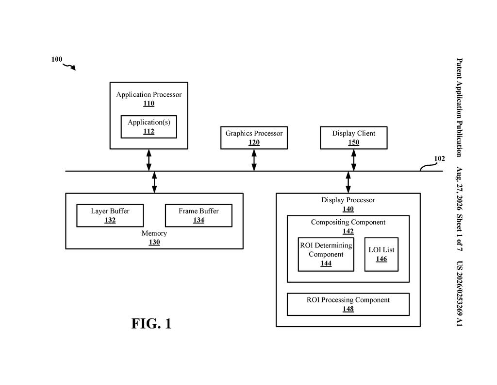 Qualcomm Patent: Region-of-Interest Display Processing — figure from US 2026/0253269 A1