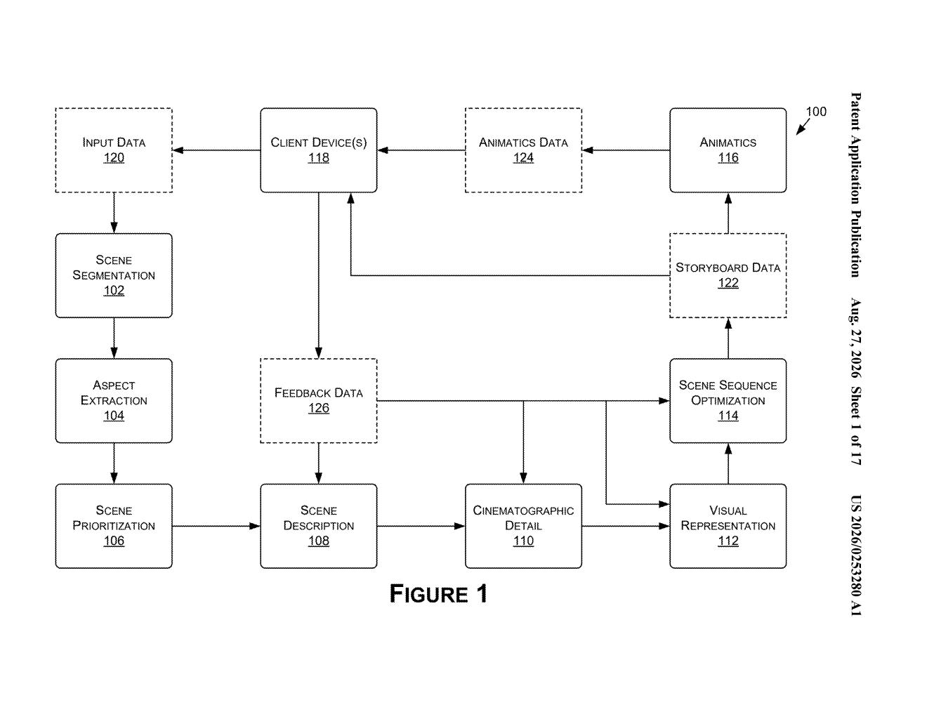 Nvidia Patent: AI That Turns Scripts Into Storyboards — figure from US 2026/0253280 A1
