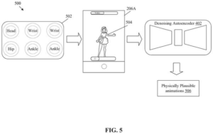 Patent drawing: Sony Patents an AI That Fixes Corrupted Body-Movement Recording Data for Animation