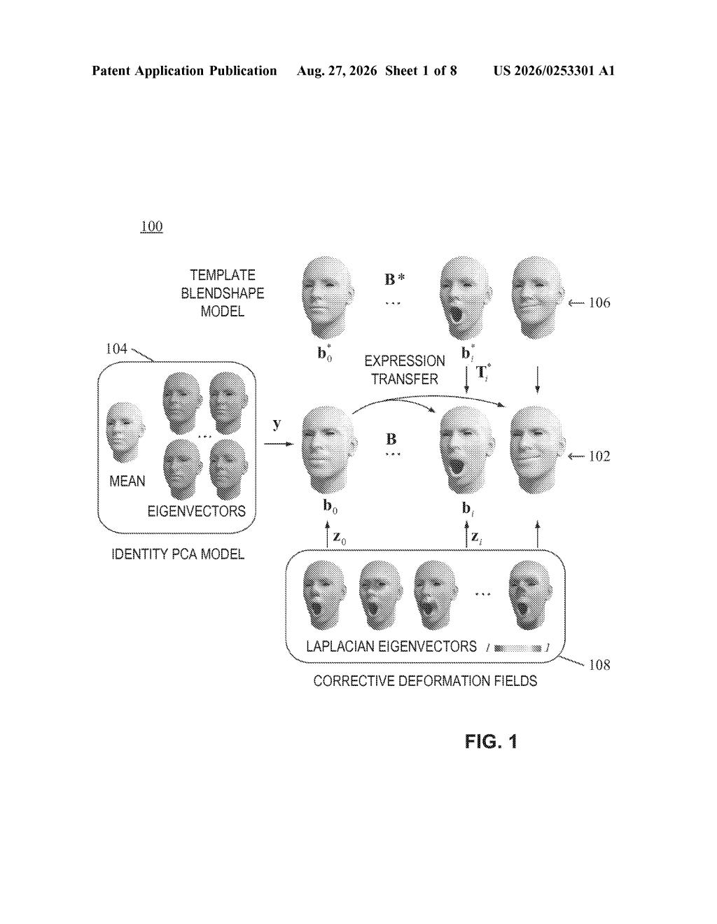 Apple Patent: Real-Time Facial Animation With User-Specific Models — figure from US 2026/0253301 A1