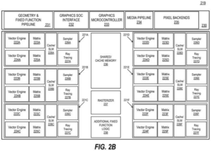 Patent drawing: Intel Patents an AI System That Fills in Dropped Game Frames Before You Notice