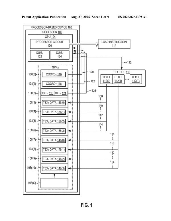 Patent drawing: Qualcomm Patents a Way for GPUs to Fetch Two Texture Pixels With One Instruction