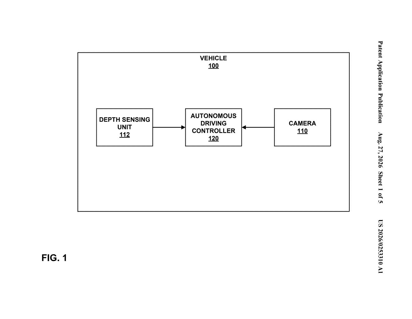 Qualcomm Patent: Gaussian Splatting for Car Bird's-Eye View — figure from US 2026/0253310 A1