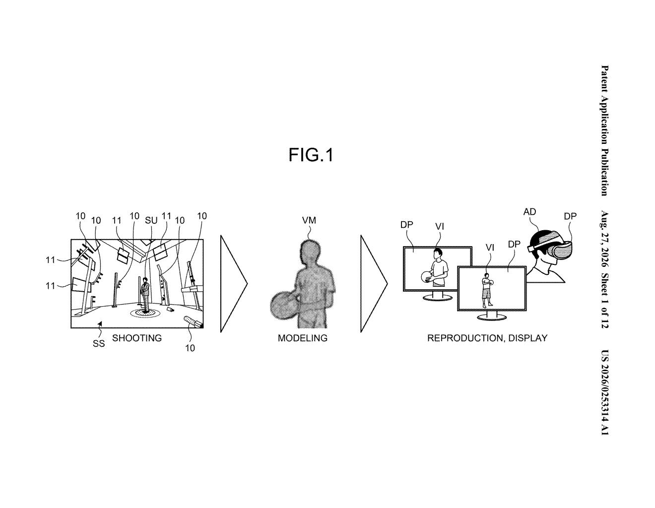 Multiple cameras surrounding a subject to generate 3D volumetric video displayed on screens and headsets. Drawing from patent filing US 2026/0253314 A1.