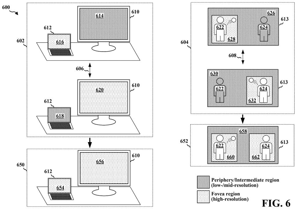 A VR headset dynamically adjusts image sharpness to focus on multiple objects simultaneously based on where the user is looking. Drawing from patent filing US 2026/0253362 A1.