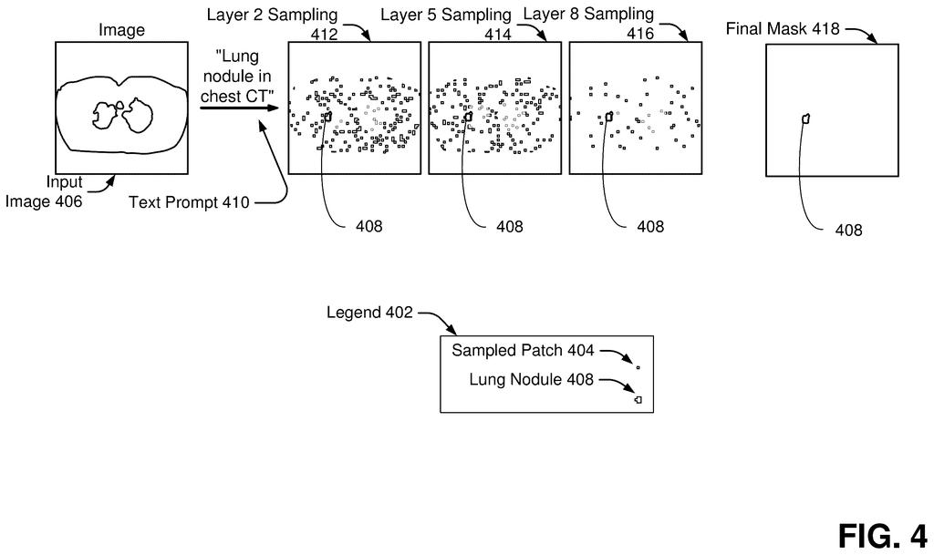 Step-by-step visual progression of an AI progressively isolating a lung nodule within a chest scan from layer to layer. Drawing from patent filing US 2026/0253375 A1.