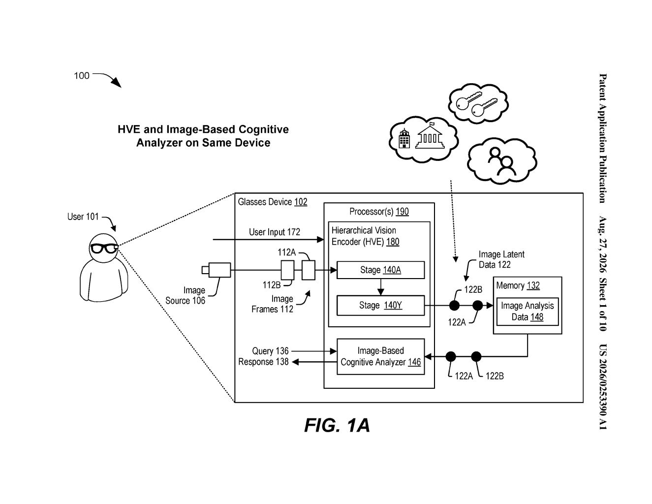 Qualcomm Patent: AI Vision Encoding for Smart Glasses — figure from US 2026/0253390 A1