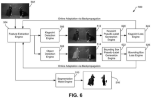 Patent drawing: Qualcomm Patents an AI Vision System That Corrects Itself Without Human Oversight