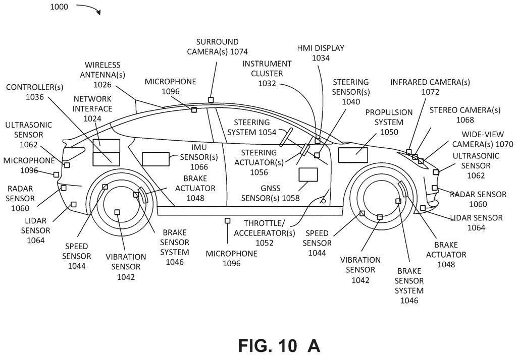 A vehicle equipped with various sensors and cameras for detecting objects in its surroundings. Drawing from patent filing US 2026/0253400 A1.