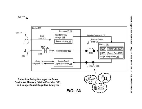 Patent drawing: Qualcomm Patents a Way to Keep Only the Video Frames That Actually Matter for AI