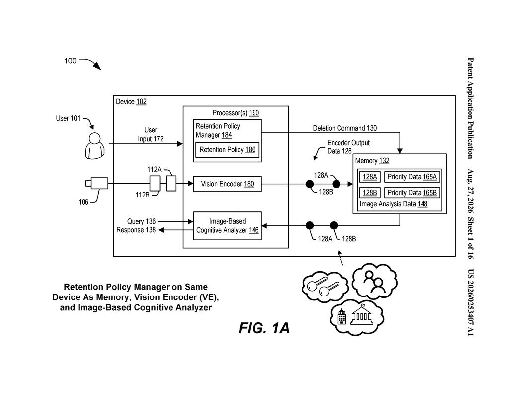 Qualcomm Patent: Priority-Based AI Vision Memory Management — figure from US 2026/0253407 A1