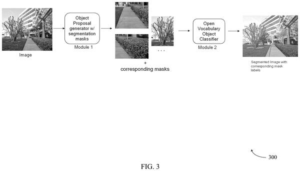 Patent drawing: Qualcomm Patents an AI That Labels Every Object in a Photo Without a Preset List