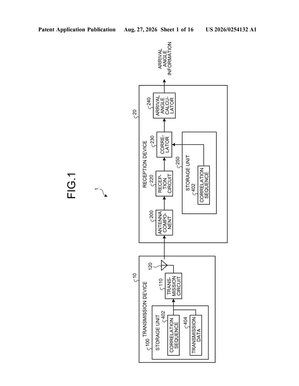 Sony Patent: Antenna Array That Finds Signal Direction — figure from US 2026/0254132 A1