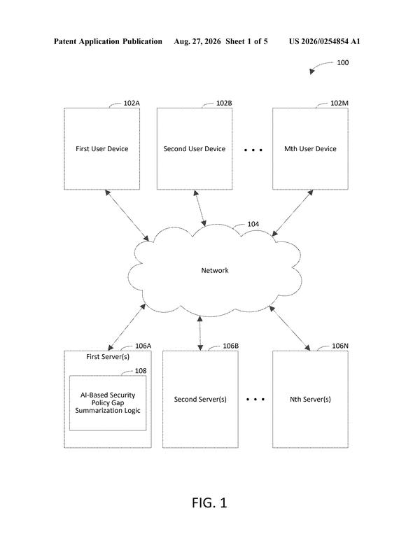 Patent drawing: Microsoft Patents AI That Audits and Fixes Company Security Policy Gaps