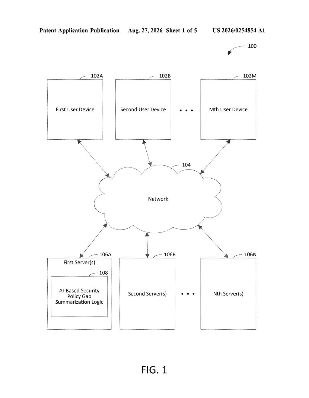 Multiple client devices and servers connected through a central communication network. Drawing from patent filing US 2026/0254854 A1.