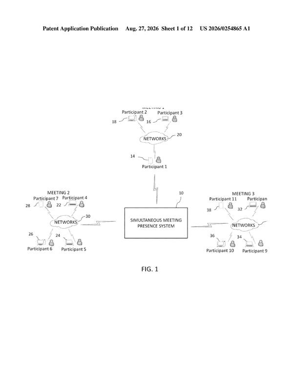 Patent drawing: Microsoft Patent Would Auto-Summon Absent Colleagues When Meetings Require Their Input
