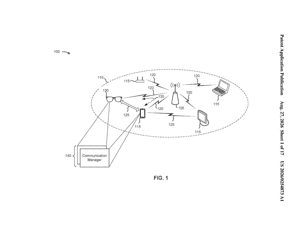 Network diagram of smart glasses communicating wirelessly with phones, computers, and access points. Drawing from patent filing US 2026/0254873 A1.