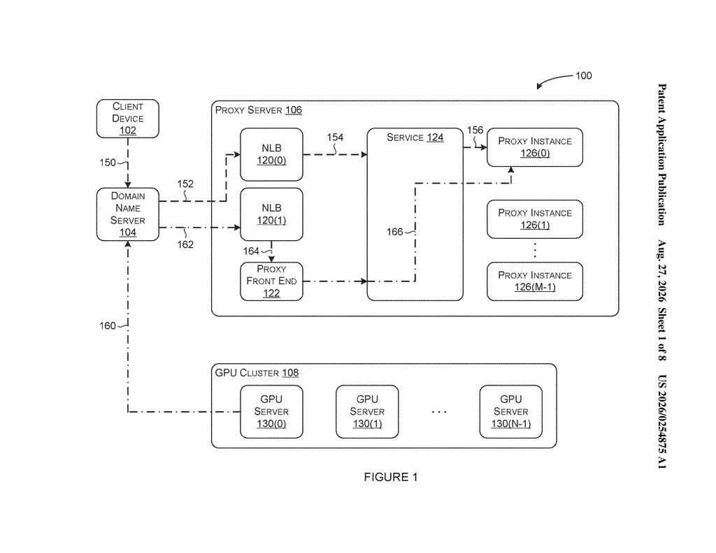 Nvidia Patent: Routing HTTP Traffic Over Reversed UDP — figure from US 2026/0254875 A1