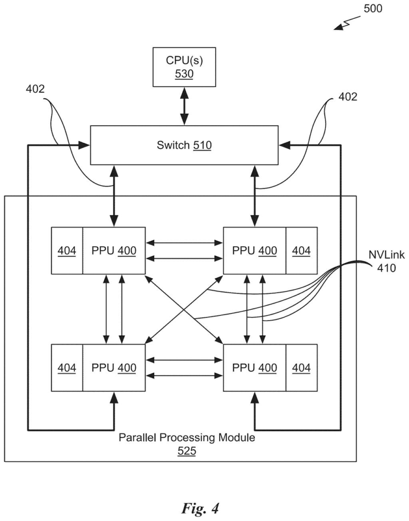 Parallel processing hardware architecture featuring interconnected graphics processors linked by high-speed data pathways. Drawing from patent filing US 2026/0254942 A1.