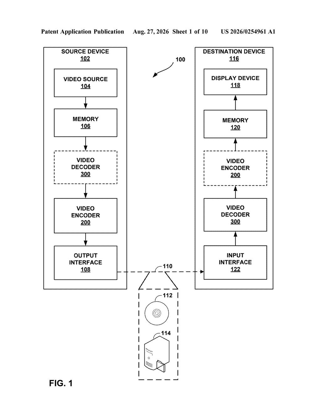 Video transmission system connecting source and destination devices across a network. Drawing from patent filing US 2026/0254961 A1.