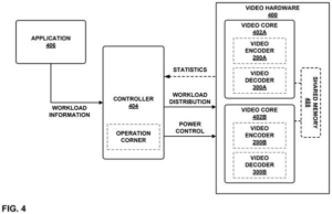 Patent drawing: Qualcomm Patents a Method to Cut Battery Drain When Recording Two Videos at Once