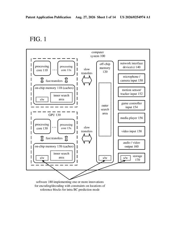 Patent drawing: Microsoft Patents a Memory-Access Rule That Speeds Up Video Encoding Chips