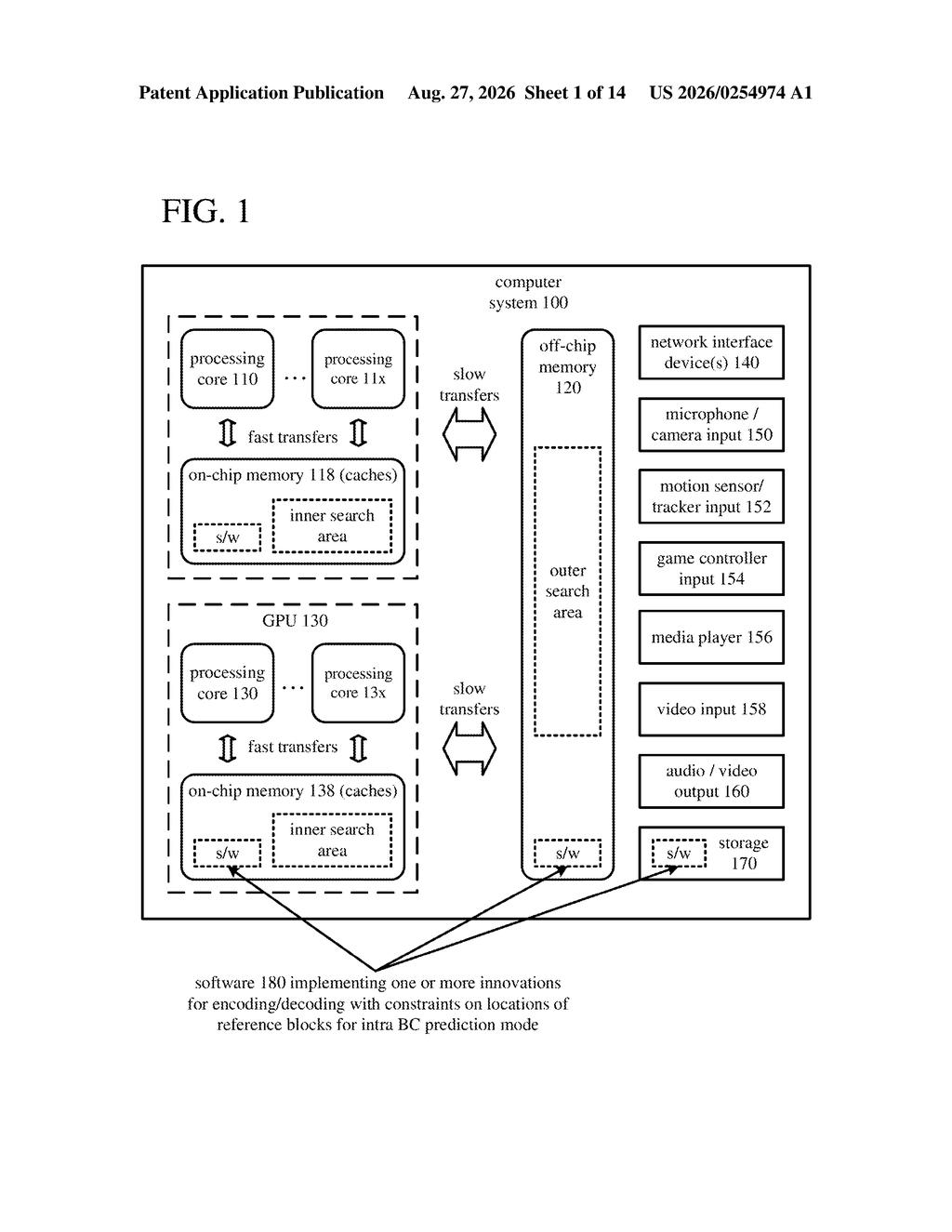 Microsoft Patent: Faster Video Encoding via Memory Layout Rules — figure from US 2026/0254974 A1